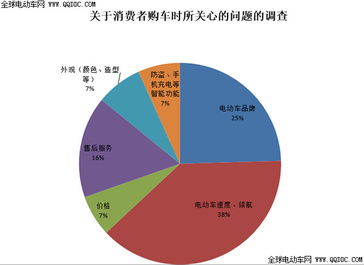 108将百大评测山东站 市场调研与消费者需求分析